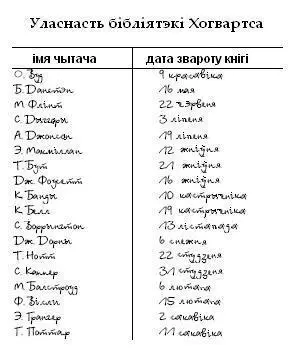 Папярэджанне калі вы разрэжаце разарвеце раскрамсаеце выгнеце складзеце - фото 1