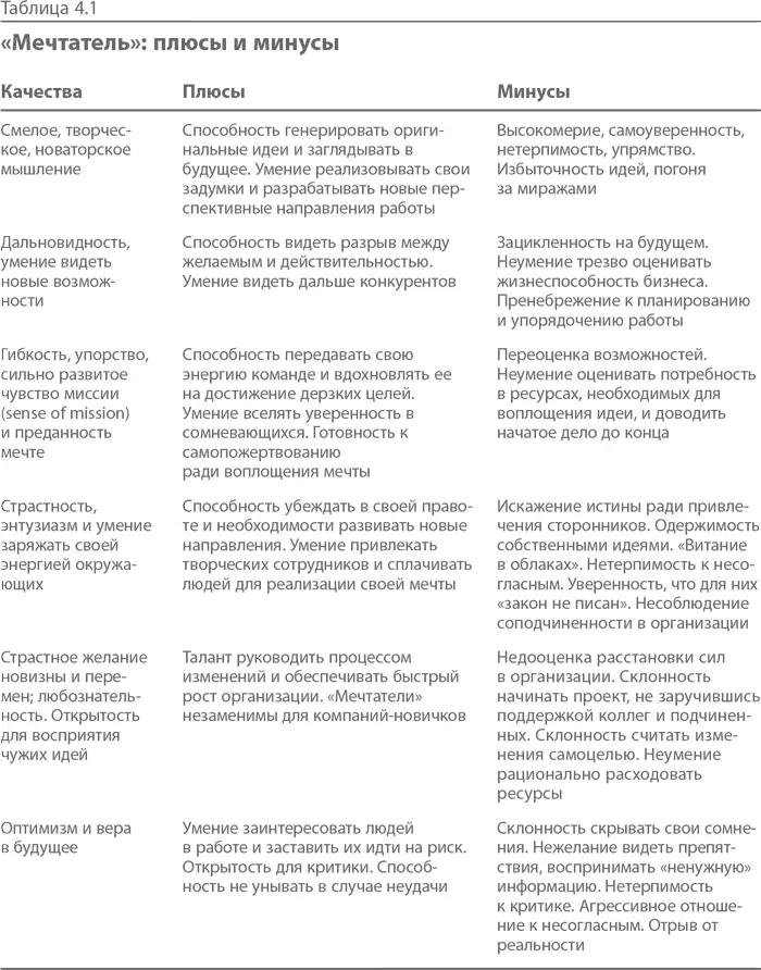 Разглашению не подлежит Реальность вопрос спорный Мечтатель уверен что - фото 9