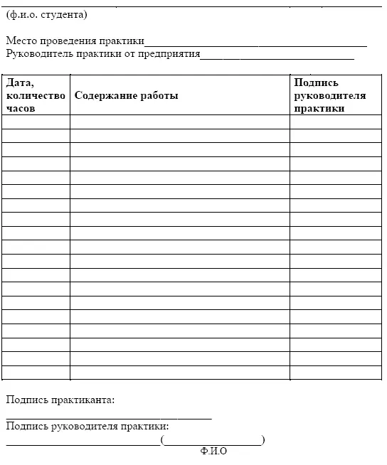 Приложение 4 Бланк Приложение 5 Схема анализа информационной среды школы - фото 101