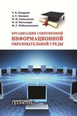 Мария Победоносцева Организация современной информационной образовательной среды. Методическое пособие обложка книги