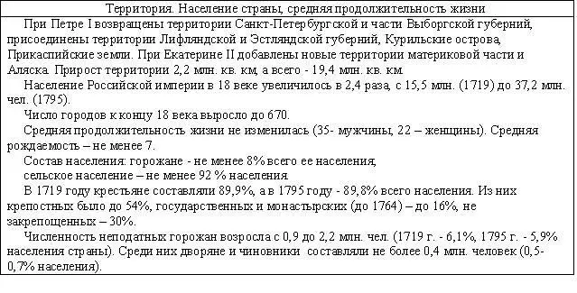 Образ будущего в русской культуре - фото 11