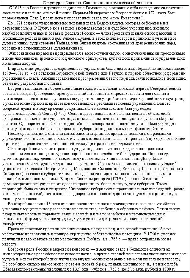 Образ будущего в русской культуре - фото 12