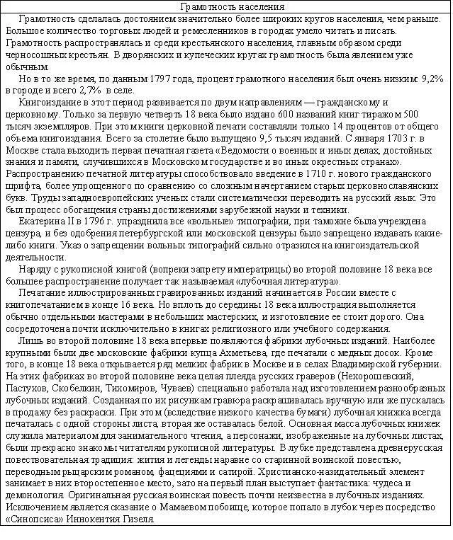 Каким представляло мир будущего большинство населения образованной Империи - фото 15