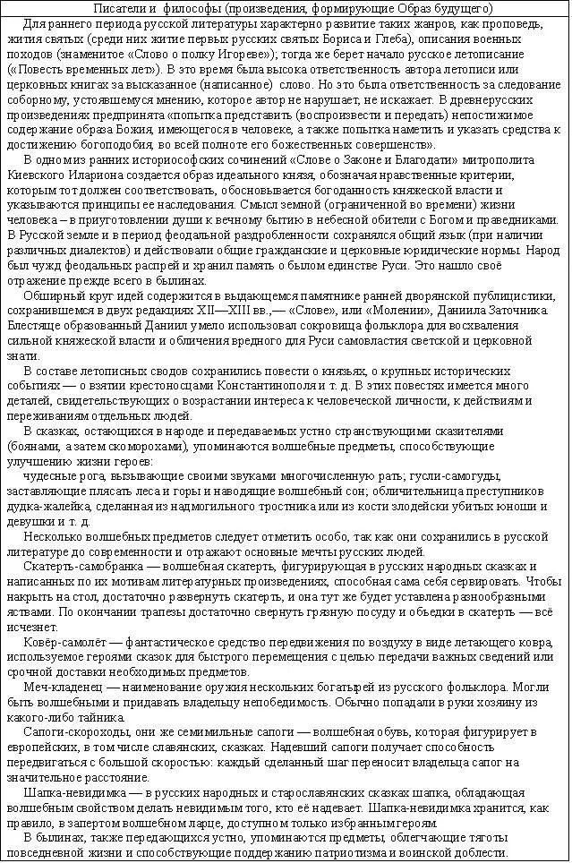 Каким представляли будущее славяне живущие в разобщенном на мелкие княжества - фото 5