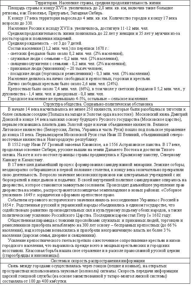 Каким представляли будущее закабаленные люди которых лишили права выбора - фото 7