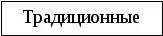 География в системе СПО - изображение 2