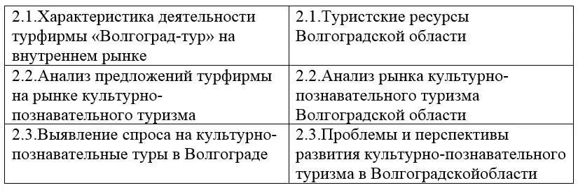 Почему я предложила два варианта Потому что мы можем использовать в качестве - фото 1
