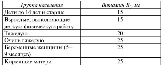 Известный гемоонколог Ю Александрович советует тем кому не надо снижать - фото 5