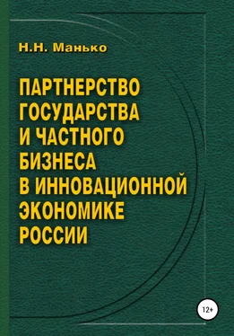 Николай Манько Партнерство государства и частного бизнеса в инновационной экономике России