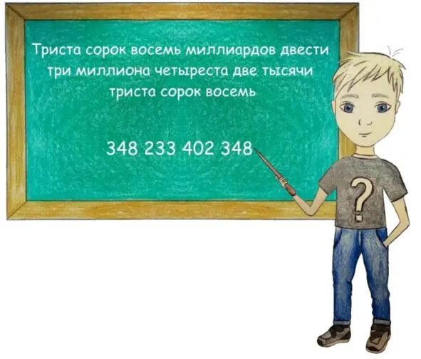Записать цифрами число может быть необходимо когда мы слышим число а нам нужно - фото 63