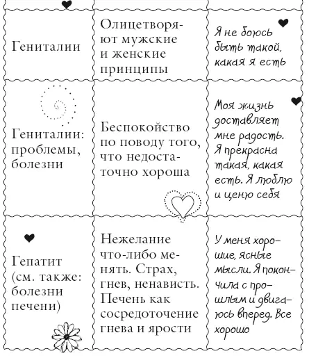 Моя жизнь доставляет мне радость Я прекрасна такая какая есть - фото 41
