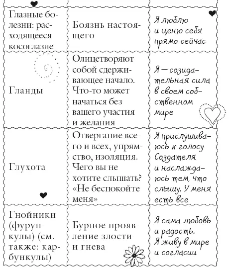 Я предоставляю право управлять миром Космосу В моей душе царит покой Я в - фото 49