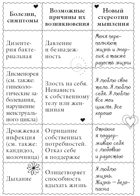 Любое мгновение жизни наполнено радостью Я с радостью встречаю сегодняшний - фото 59