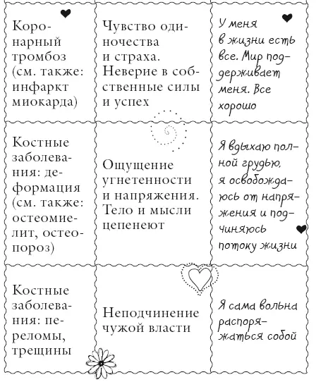 Исцели свое тело любовью - фото 80