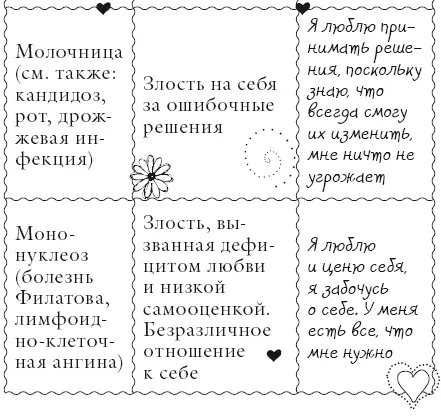 Я оператор который с любовью управляет своим сознанием - фото 93