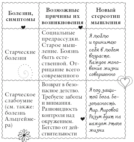 В моем сердце царит любовь которая дает мне силы двигаться вперед - фото 154