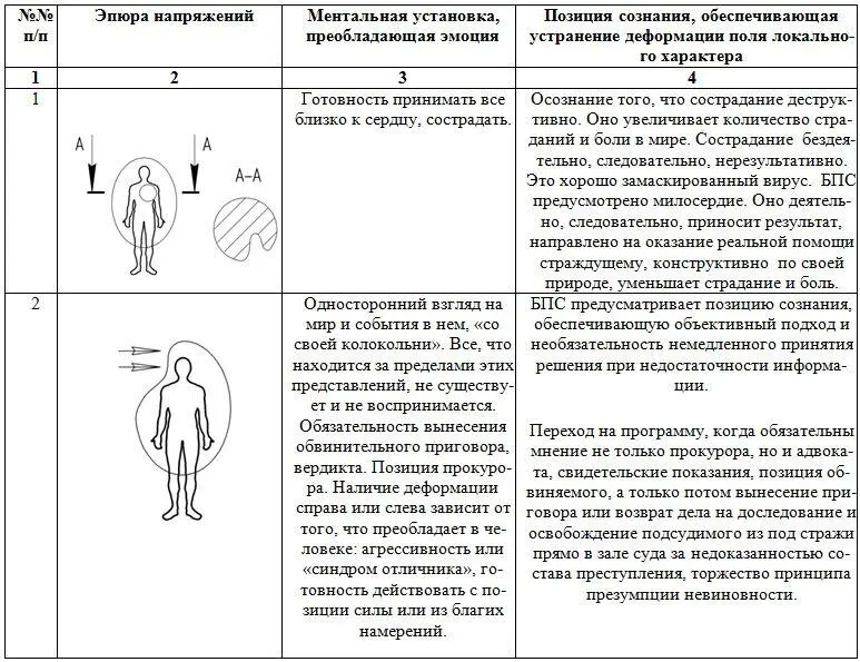 Методические рекомендации по проведению занятий ментальной и - фото 40
