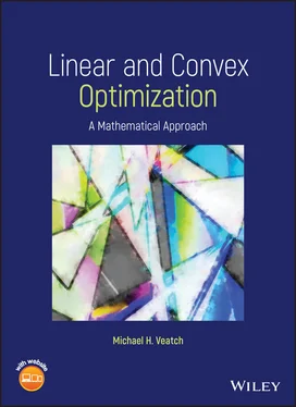 Michael H. Veatch Linear and Convex Optimization обложка книги
