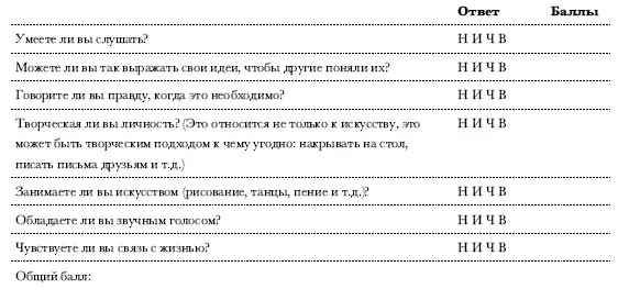Шестая чакра свет интуиция видение Седьмая чакра мысль осознанность - фото 80