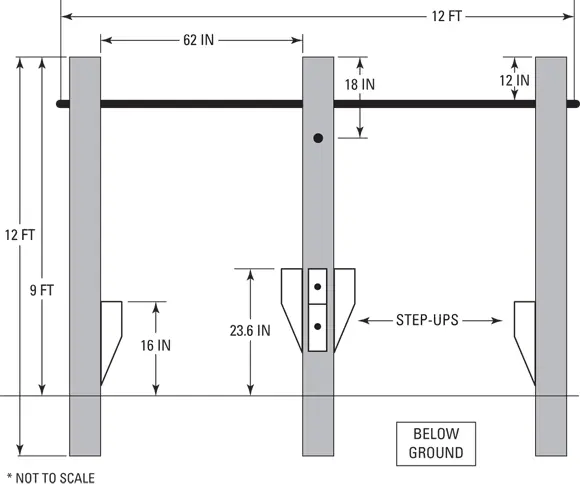 John Wiley Sons Inc FIGURE 32Climbing pods for the ACFT The Armys - фото 54