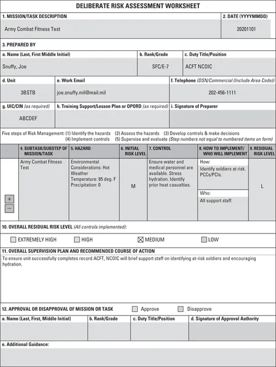 John Wiley Sons Inc FIGURE 34Sample DD 2977 for an ACFT Looking at - фото 56