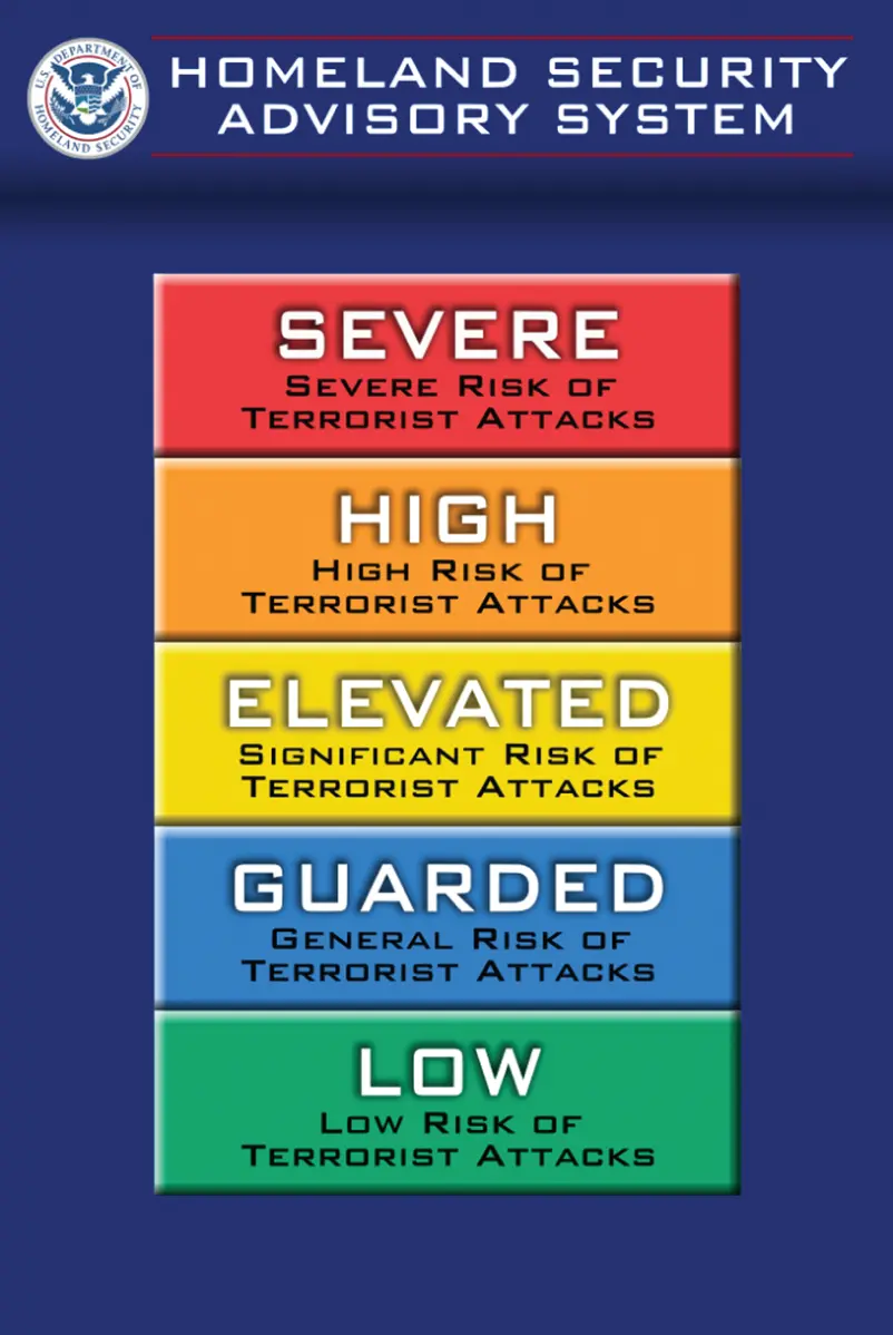 Figure 31ColorCoded Homeland Security Advisory System Severe red High - фото 2