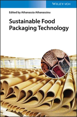 Неизвестный Автор Sustainable Food Packaging Technology обложка книги