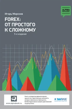 Игорь Морозов Forex: От простого к сложному обложка книги