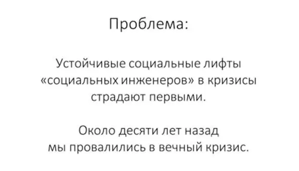 Рисунок 16 Проблема социальных институтов То есть это размышление о том где - фото 16