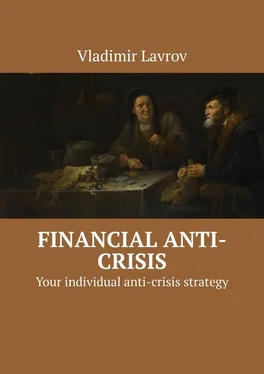 Vladimir Lavrov Financial anti-crisis. Your individual anti-crisis strategy обложка книги