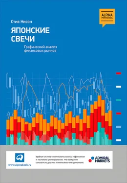 Стив Нисон Японские свечи: Графический анализ финансовых рынков обложка книги