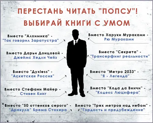 ПредостережениеОтветственность за свои слова Подходите к составлению - фото 33