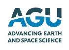 This edition first published 2021 2021 American Geophysical Union All rights - фото 2
