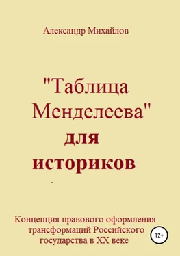 Александр Михайлов «Таблица Менделеева» для историков обложка книги