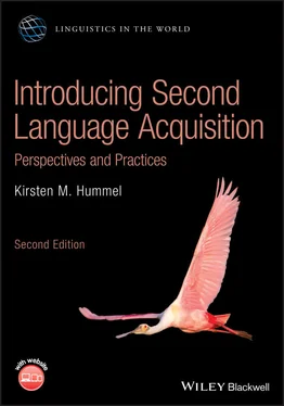 Kirsten M. Hummel Introducing Second Language Acquisition обложка книги