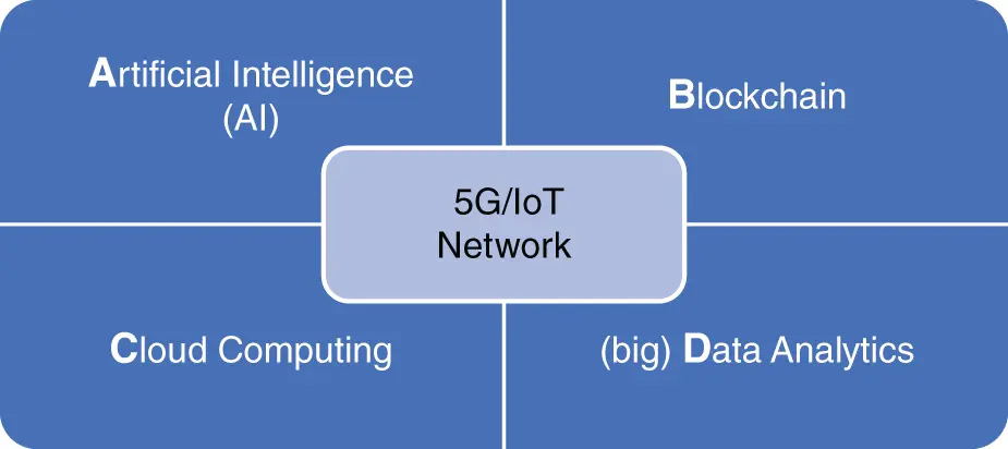 Today Chinas consumerfocused Internet is transforming into a more - фото 3