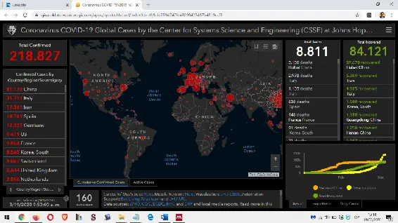 Updating the previous data on 19 thMarch 2020 the number affected worldwide is - фото 3