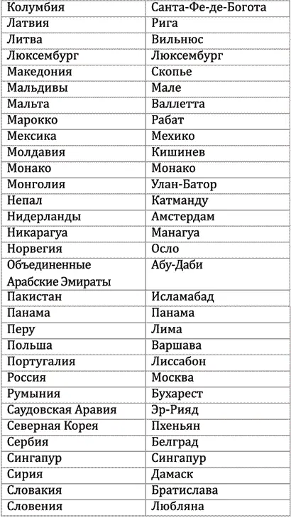 11 Иоганн Себастьян Бах 16851750 гг великий немецкий композитор и орг - фото 13