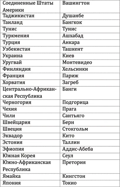 11 Иоганн Себастьян Бах 16851750 гг великий немецкий композитор и - фото 16