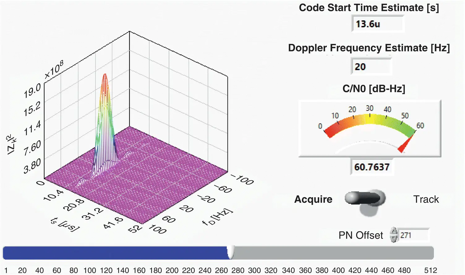 Figure 3811 Cellular CDMA signal acquisition front panel showing Z k 2along - фото 278