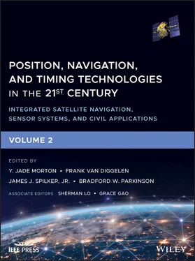 Неизвестный Автор Position, Navigation, and Timing Technologies in the 21st Century обложка книги