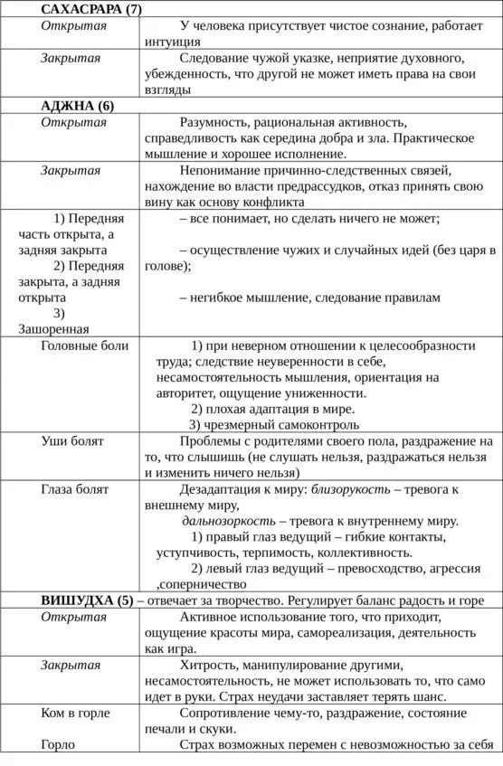 Сказка рассказанная днем - фото 13