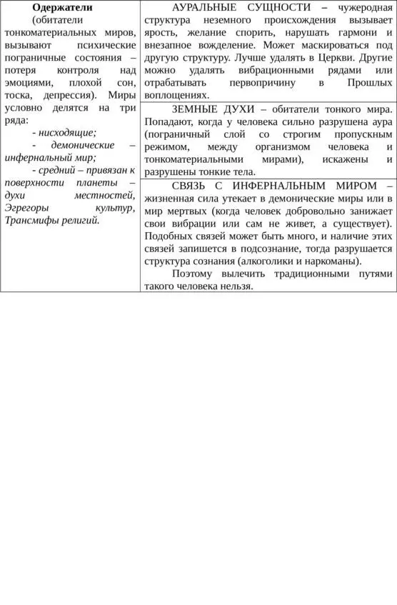 Наши милые друзья очень любят вмешиваться в нашу жизнь Только дай повод - фото 4