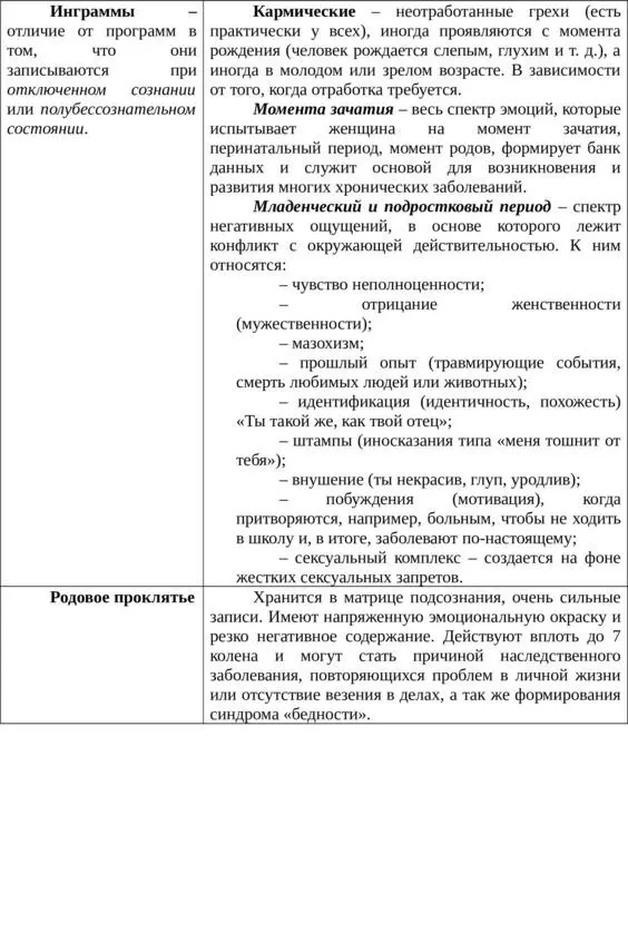 Разрушительные эмоции Эмоции которые человек создает сам или получает от - фото 8