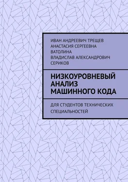 Иван Трещев Низкоуровневый анализ машинного кода. Для студентов технических специальностей обложка книги