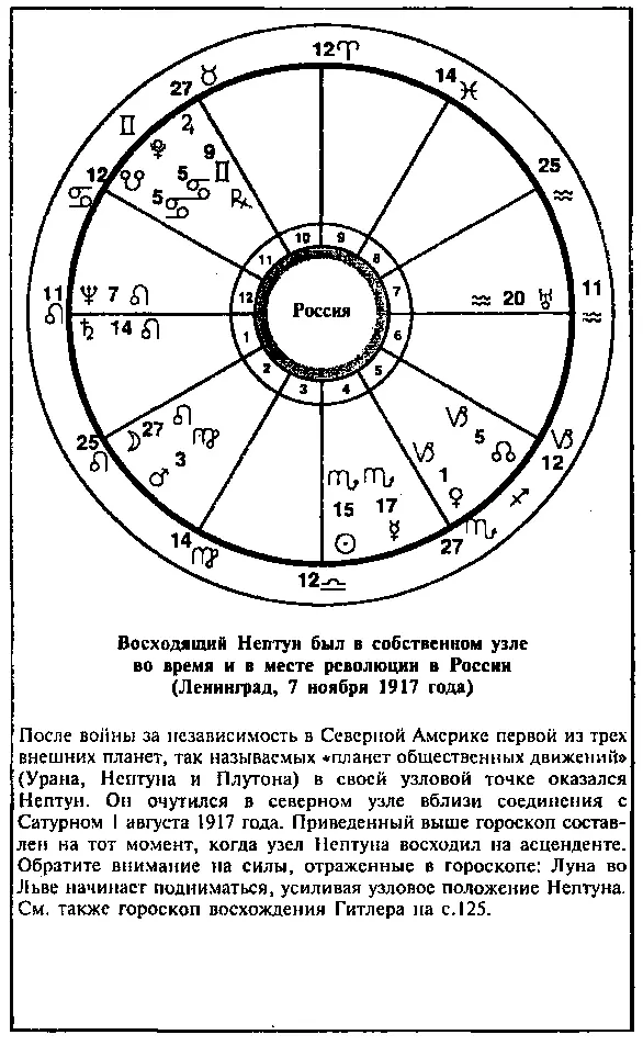 Глава 10 Витасфера вашего рождения Витасфера вашего рождения это эскиз вашей - фото 24