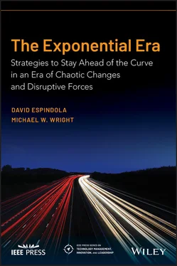 David Espindola The Exponential Era обложка книги