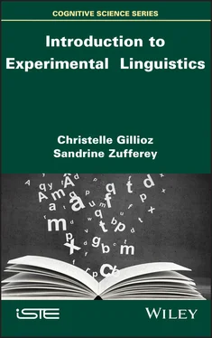 Sandrine Zufferey Introduction to Experimental Linguistics обложка книги