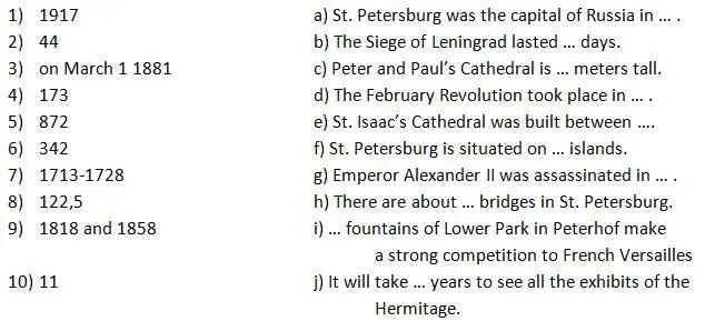 3 Choose the odd one out in each line and explain a Vasilyevsky - фото 17