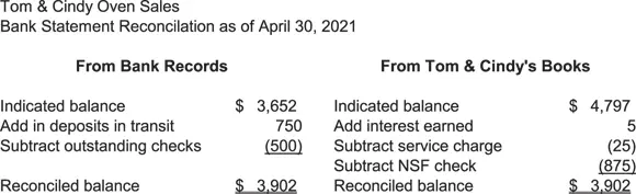 FIGURE 34Bank statement reconciliation Converting cash accounting to - фото 57